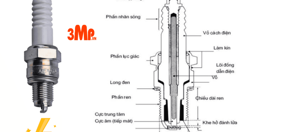 Bugi xe máy chính hãng bao nhiêu tiền?